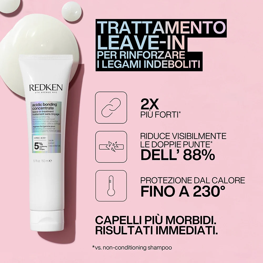 Redken Acidic Bonding Concentrate Lozione Leave-In 150 ml - Image 2