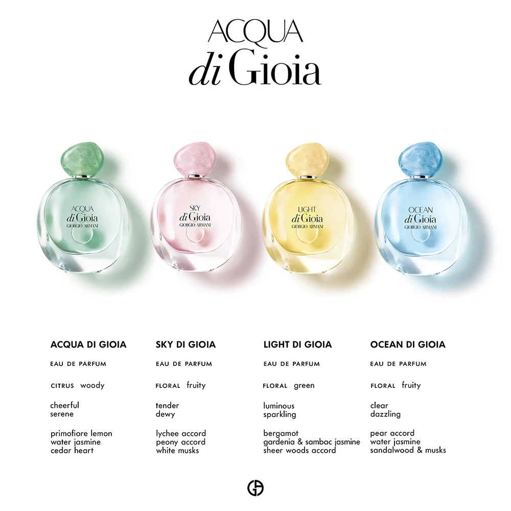Armani Acqua di Gioia 50 ml - Image 5