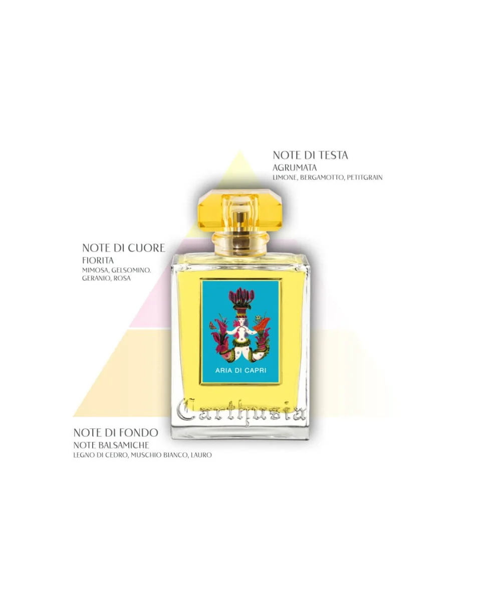 Carthusia Aria di Capri 50 ml - Image 4