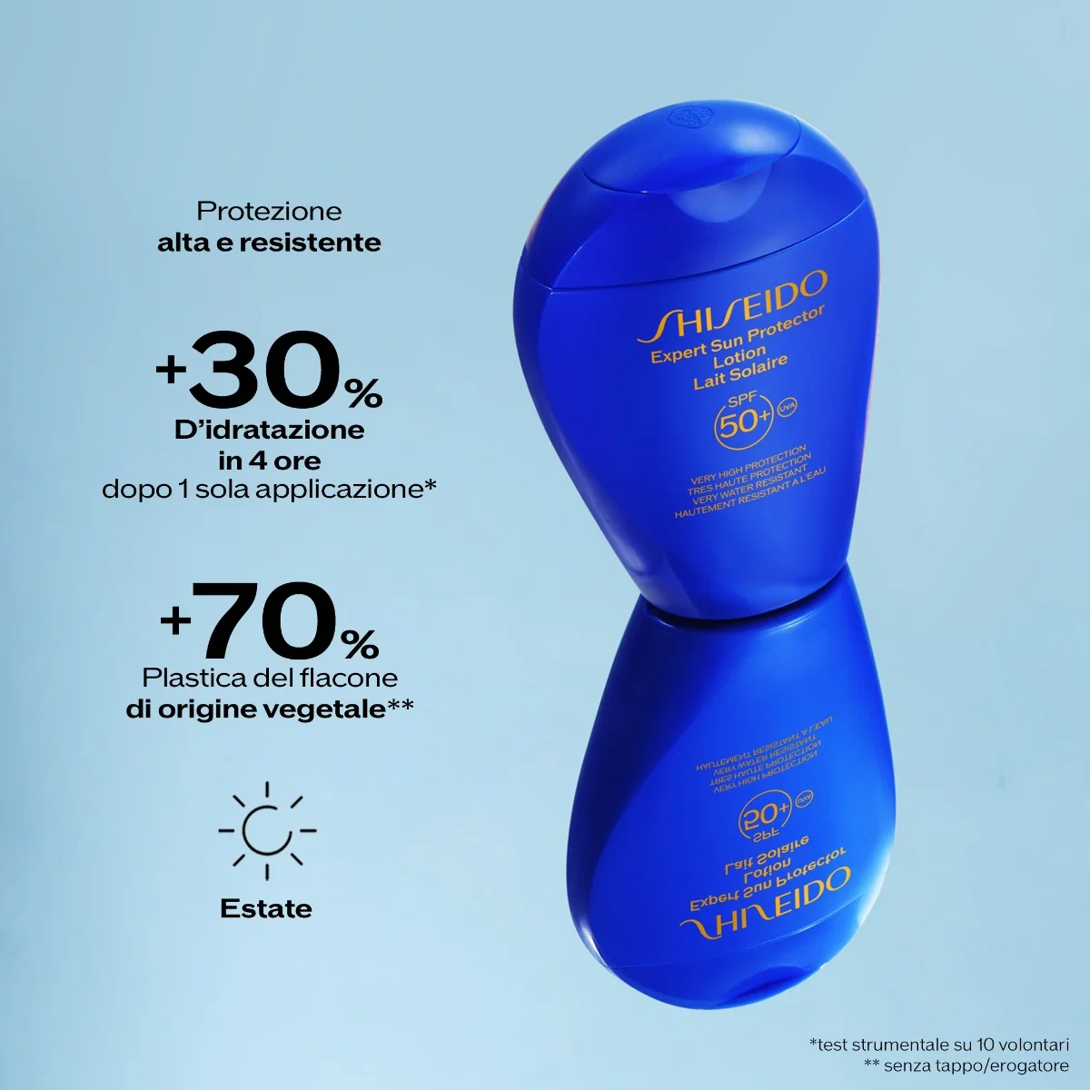 Shiseido Expert Sun Protector Lotion Spf50+ - Image 4