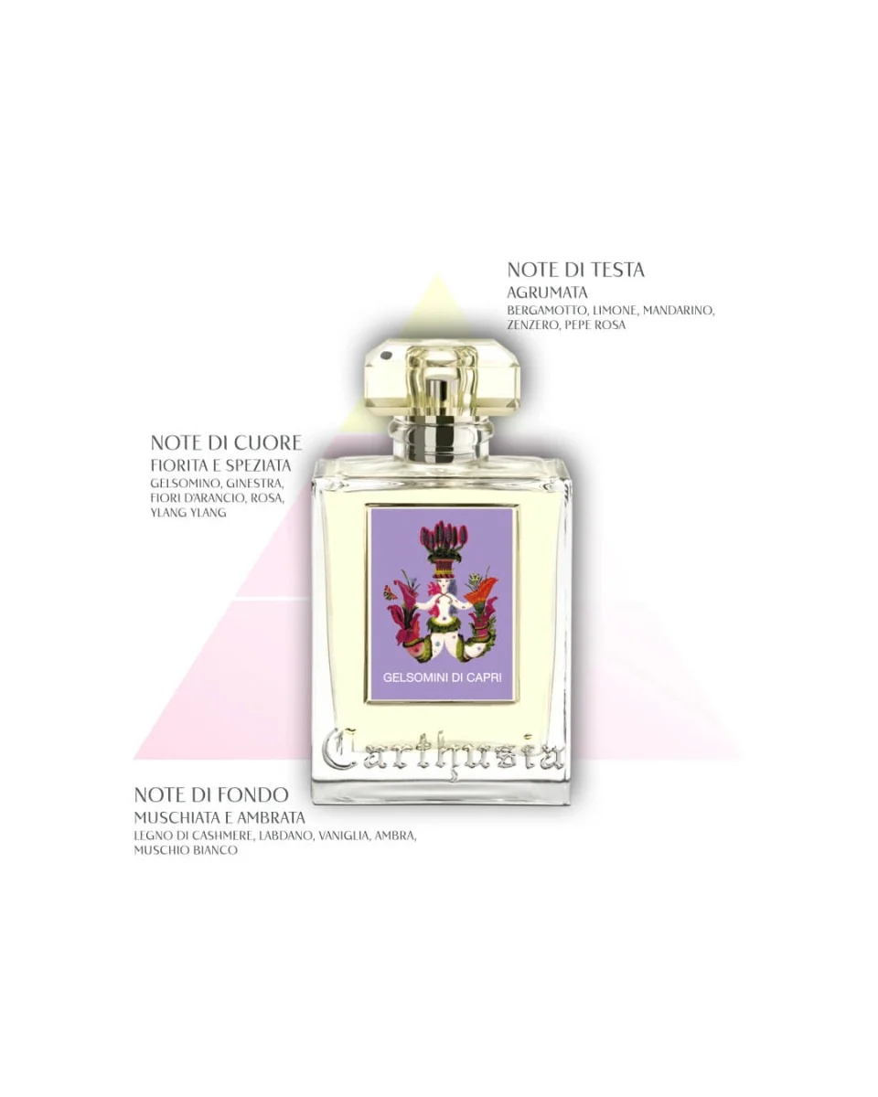 Carthusia Gelsomini di Capri 100 ml - Image 4
