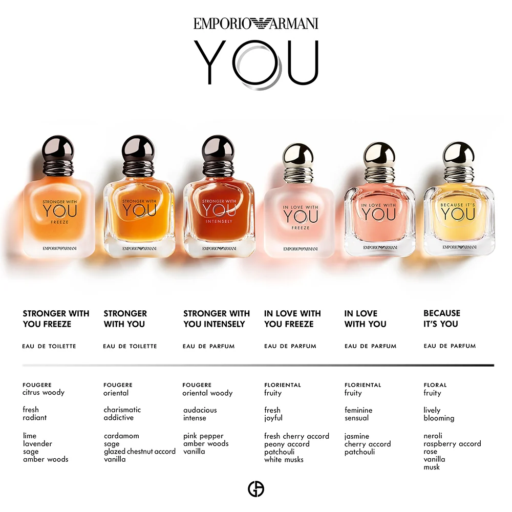 Armani In Love With You Freeze 100 ml - Image 5