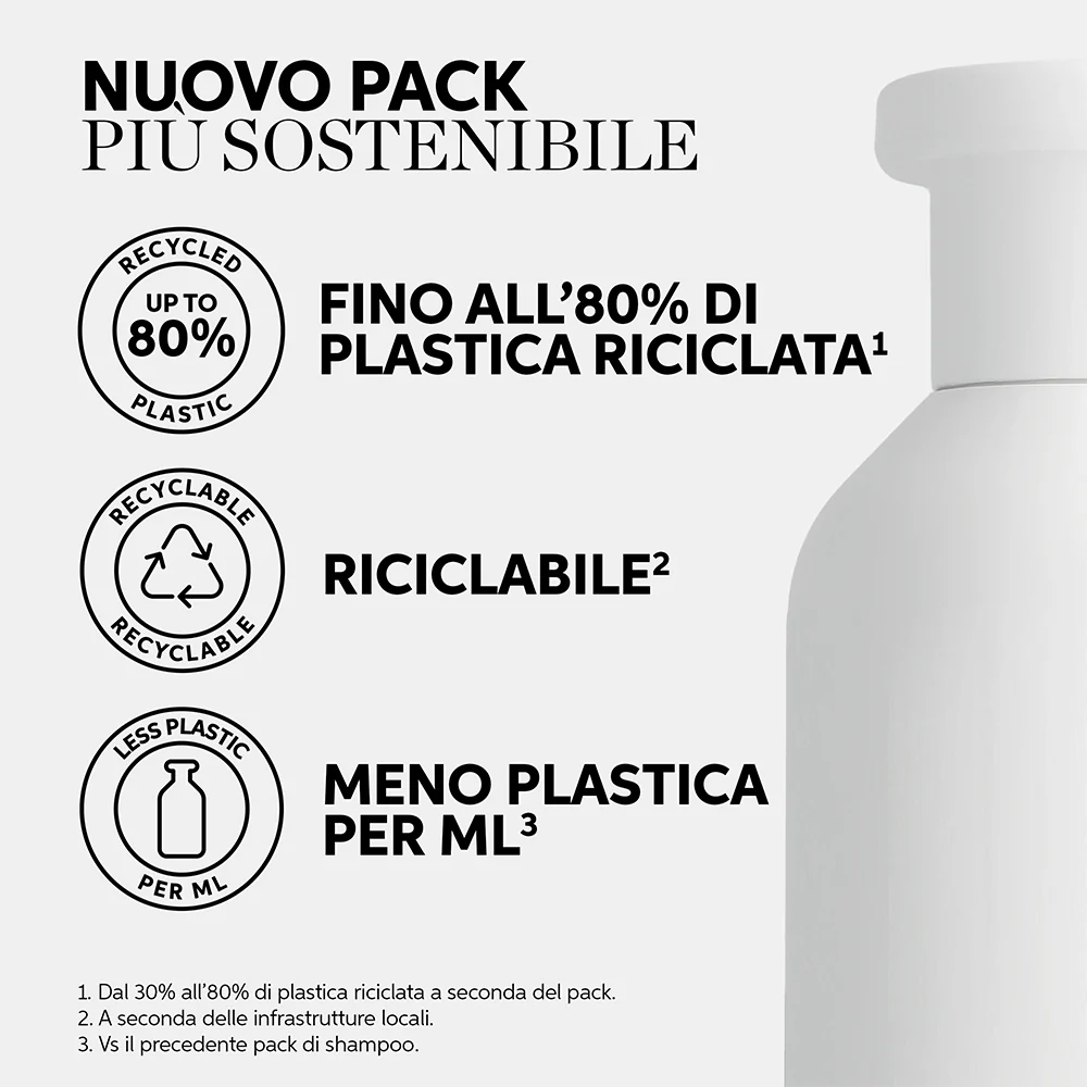 Wella Professionals Invigo Blonde Recharge Shampoo 300 ml - Image 6