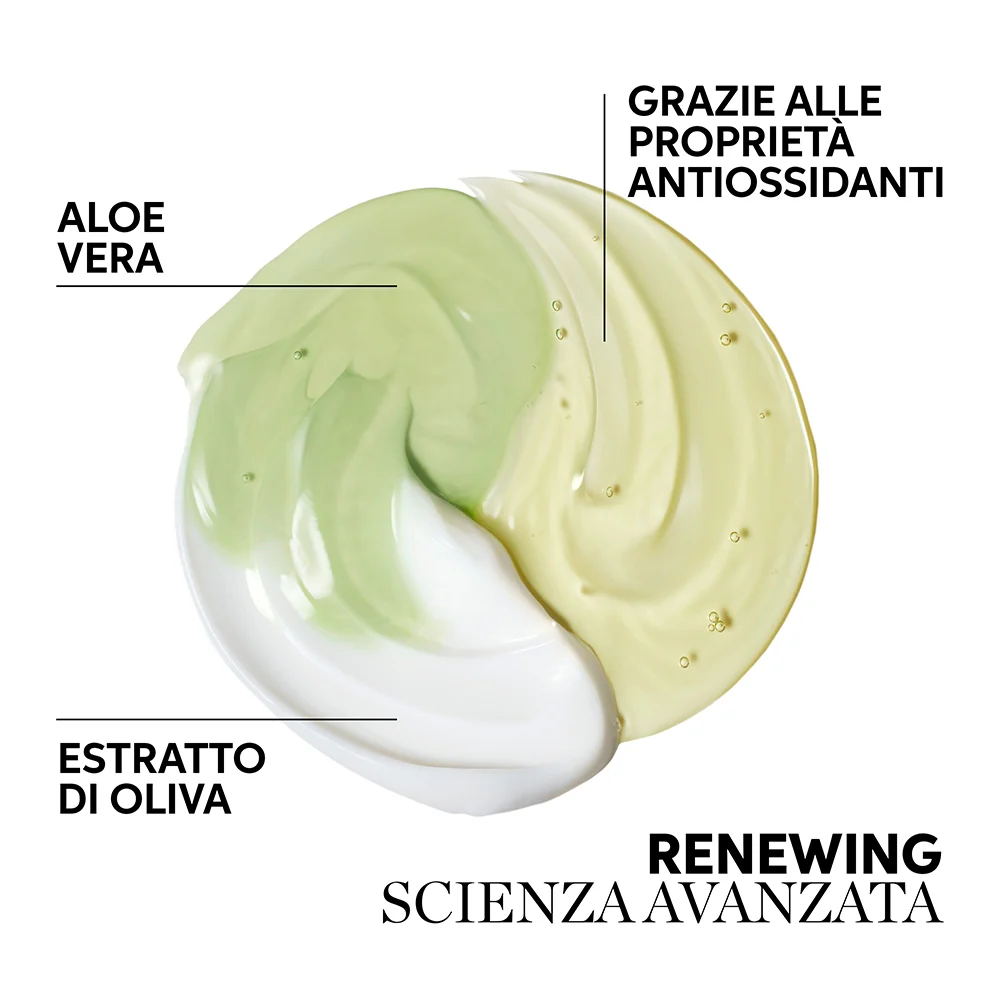 Wella Professionals New Elements Renewing Mask 75 ml - Image 12