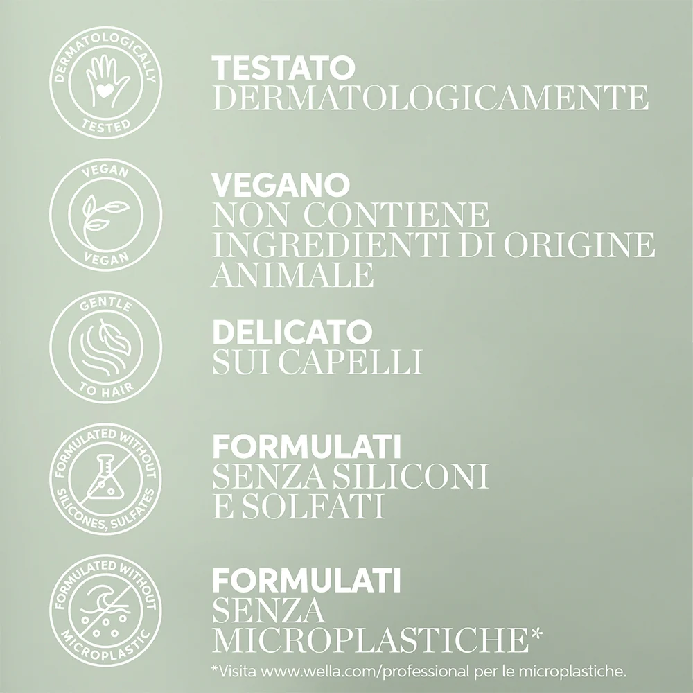 Wella Professionals New Elements Renewing Mask 75 ml - Image 9