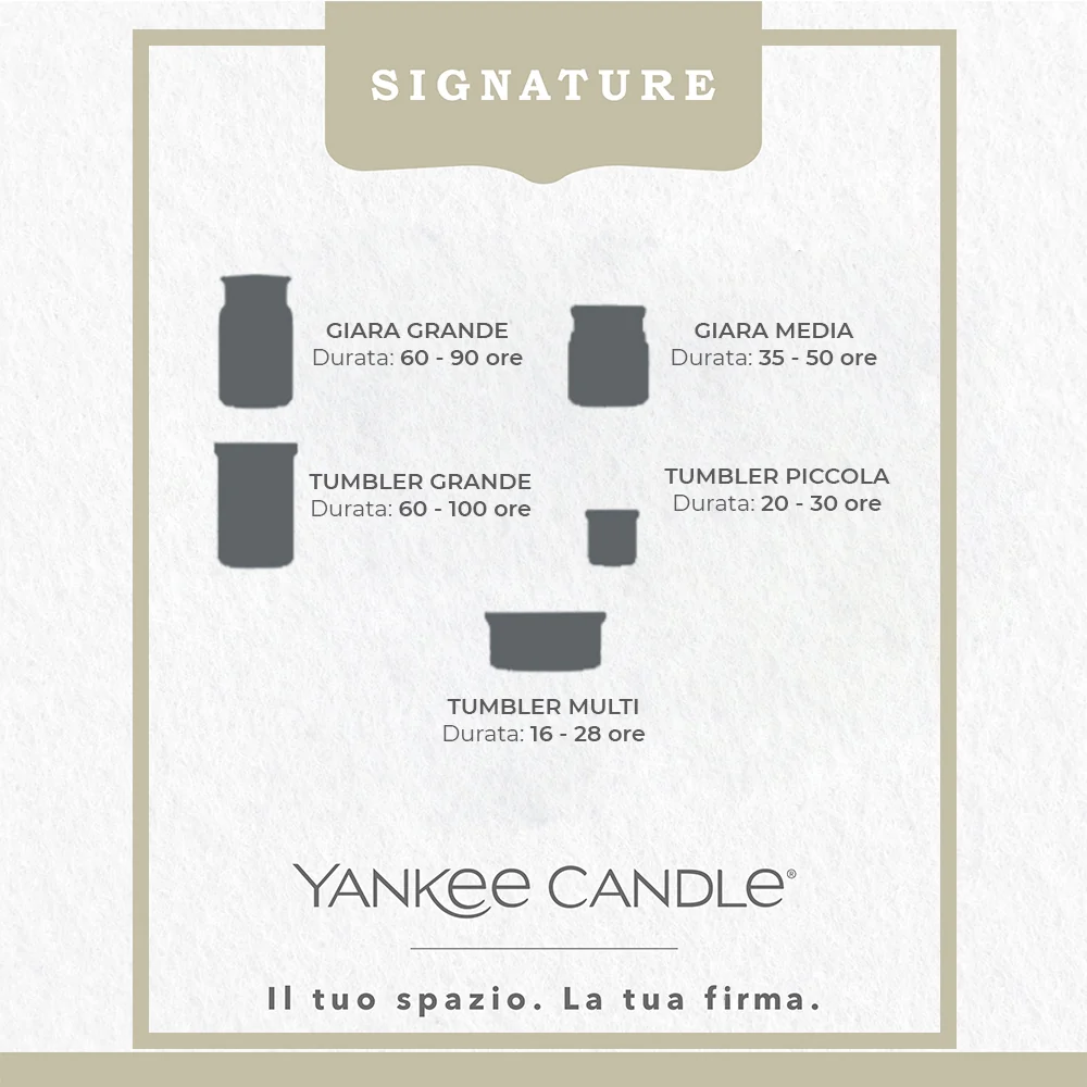 Yankee Candle Pink Sands Signature Grande ands Signature - Image 4