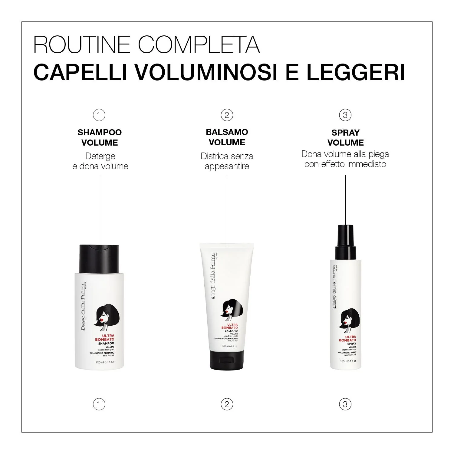 Diego Dalla Palma Milano Ultrabombato Balsamo Volume 250 ml - Image 5